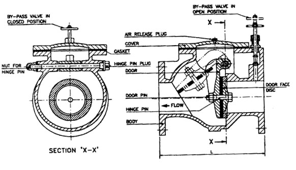 Drawing of non-return valve, sectional