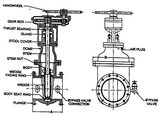 Drawing of sluice valve, sectional